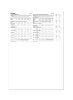 Butterick Schnittmuster Damen Jumpsuit, Kleid und...