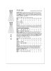 Vogue Schnittmuster  Damen Kleid von Badgley Mischka
