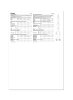 Butterick Schnittmuster Damen Kleid und Jacke