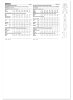 McCalls Schnittmuster Damen -Lockerer Zweiteiler: Bluse...