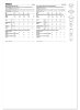 McCalls Schnittmuster Baby-/Kleinkinder-Set:...
